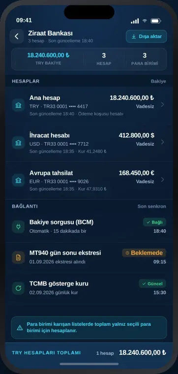 Banka detayı