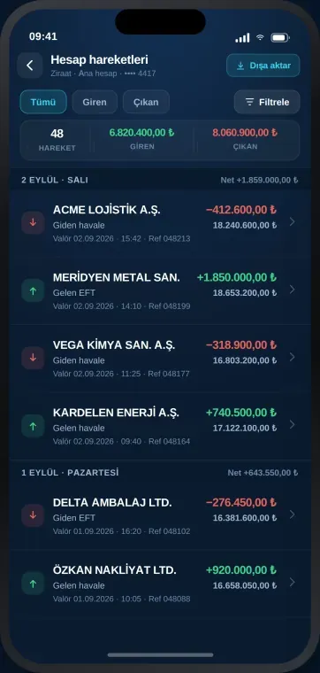 Hesap hareketleri